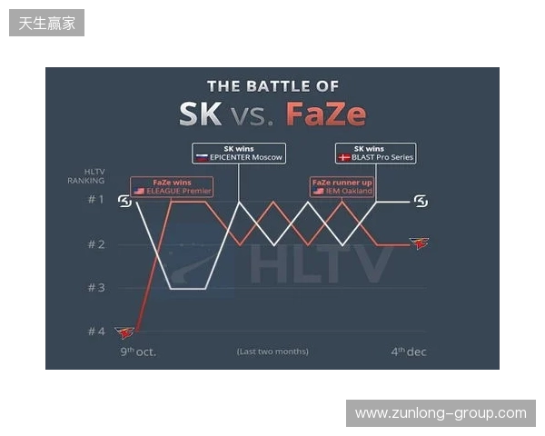 时隔六年:EPL S23淘汰赛阶段将重回场馆进行