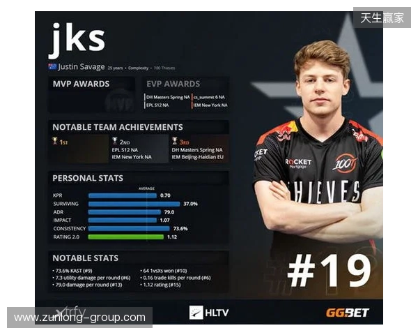 HLTV 2025年度最佳选手TOP19：iM