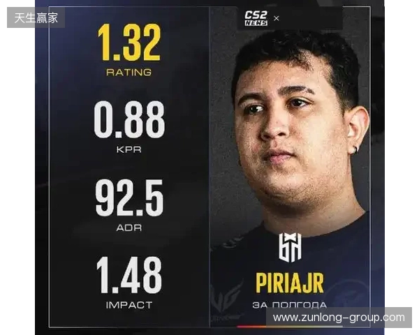 爆料:paiN已签下巴西步枪手piriajr