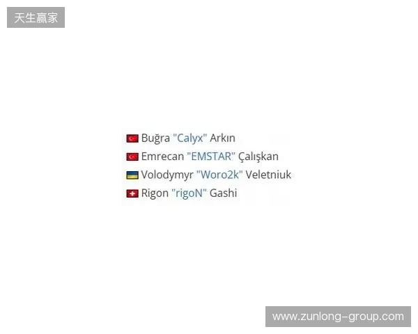 官宣：Eternal Fire签下Woro2k和rigoN