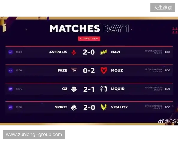 BLAST赏金赛S1:不言放弃终翻盘!Astrlis 2-1 fnatic